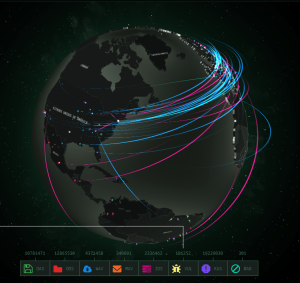 Ciberincidentes Online